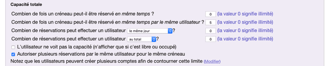 Limites par créneau